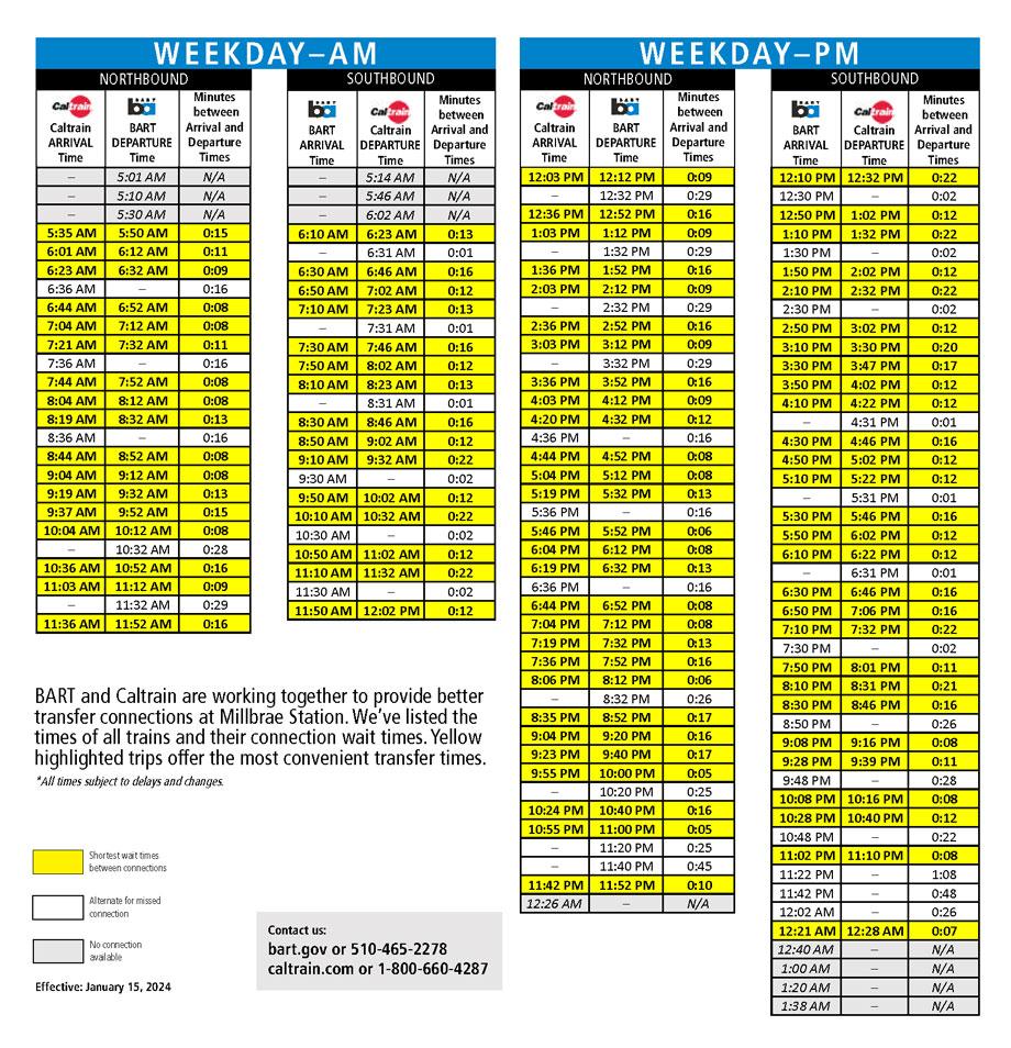 Cal Train Transfer Schedule
