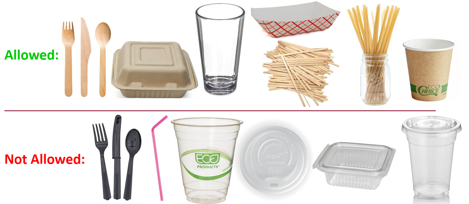 What is regulated under SB 1383